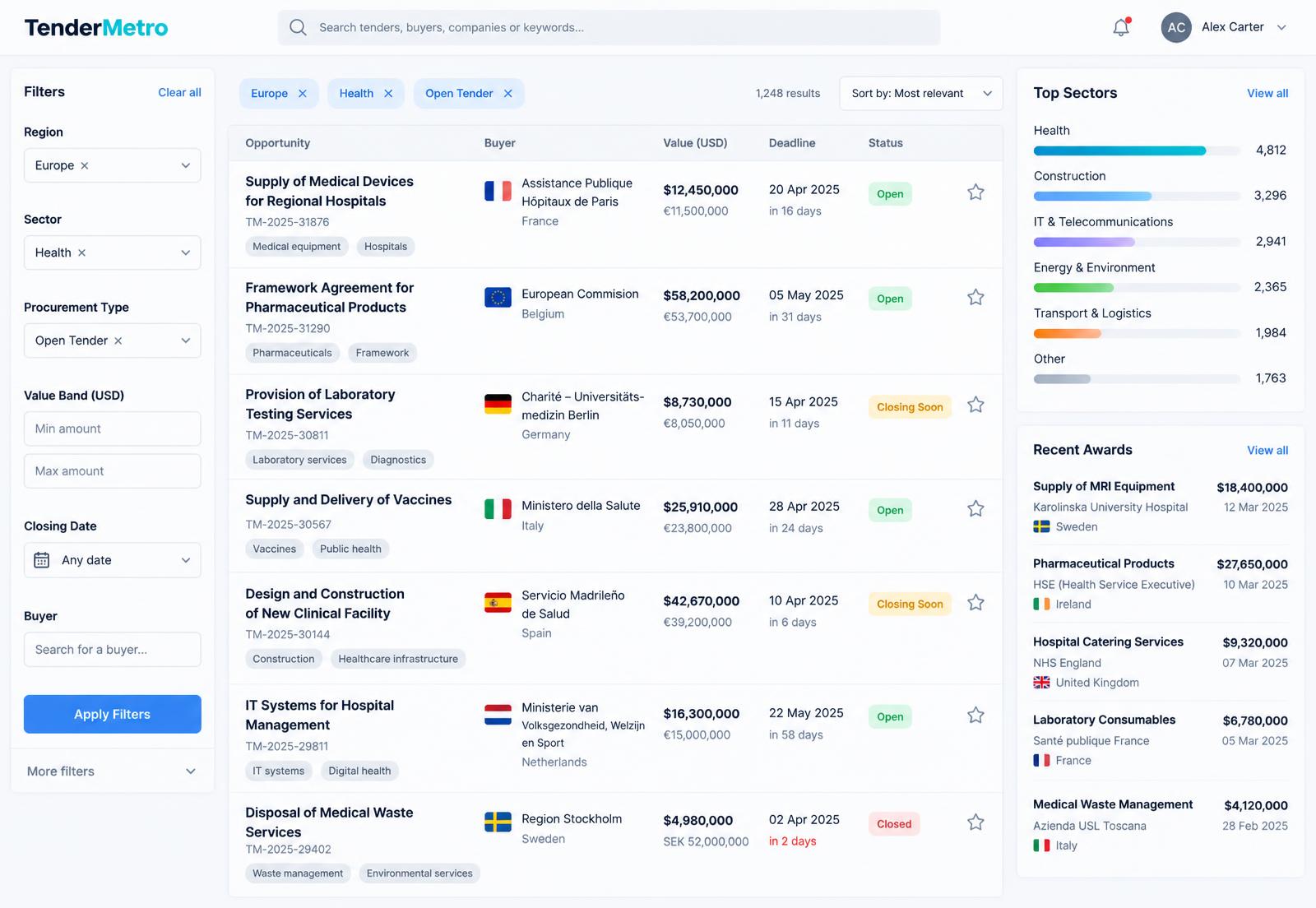 One search across every market you sell into